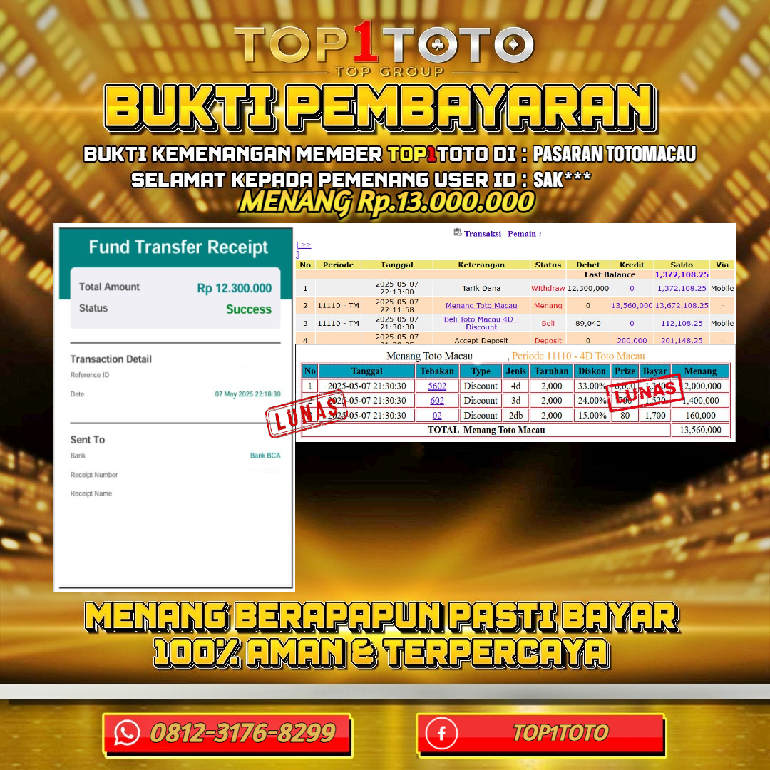 TOP1TOTO JACKP0T PASARAN TOGEL TOTOMACAU Rp.13.000.000 - LUNAS USER ID : SAK***